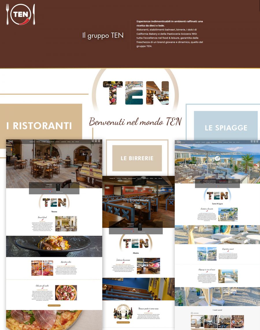Ten Restaurants